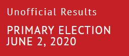 Unofficial Results Primary Election June 2, 2020.